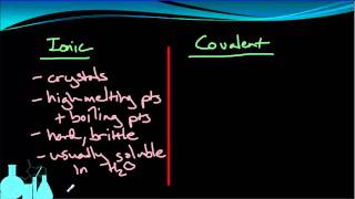 Chemistry 42 Properties of Ionic and Covalent Compounds [upl. by Limann709]