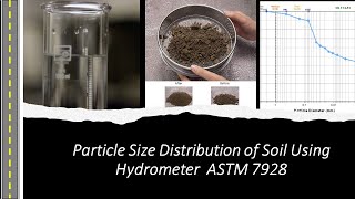 Hydrometer Test of Soil ASTM D7928 Particle Size DistributionCalibration of Hydrometer  Vhb Hm [upl. by Anerehs]