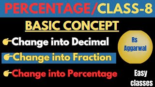 PercentageBasic conceptChange into percentagechange into fractionchange into decimalClass8 [upl. by Sari]