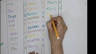 Number Names 1100  1100 Spelling  Number Namer number video song 123 wow kids time [upl. by Bogie]