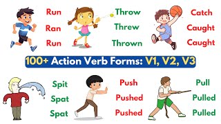 100 Action Verbs  Verb Forms in English v1 v2 v3  Verb Forms  Vocabulary [upl. by Deena]