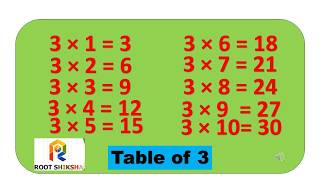 table of 3  3 times table multiplication table 3  tables [upl. by Nos814]