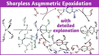 Sharpless Asymmetric Epoxidation  Mechanism [upl. by Lockhart]