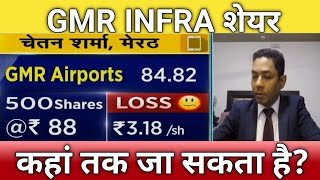 🔴GMR INFRA share letest news  gmr infra stock anelysis  gmr airport share next Target [upl. by Eads]