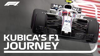 Robert Kubicas Rollercoaster F1 Journey [upl. by Buyers]