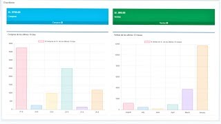 Sistema de ventas en php mysql jquery y ajax 2018 descargar gratis [upl. by Ambrosine]