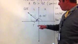 Finding trig ratios of a non acute angle [upl. by Mcknight]