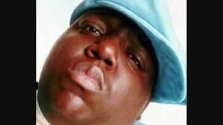 why we thugs remix biggie smalls [upl. by Nalyac]