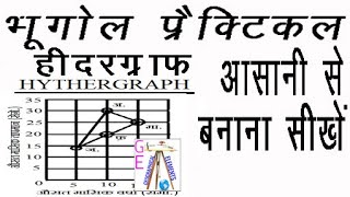 Hythergraph hither graph hythergraphy in geography हीदरग्राफ [upl. by Nerua55]