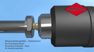 Räumwerkzeughalter  Räumhalter feststehend für Drehmaschinen  Broaching toolholder [upl. by Kerril376]