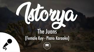 Istorya  The Juans Female Key  Piano Karaoke [upl. by Trout528]