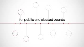 Diligent Community – The future of governance for public and elected boards [upl. by Prager]