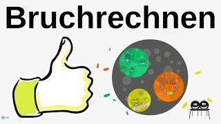 Bruchrechnen  Alles was man wissen muss [upl. by Uyekawa]