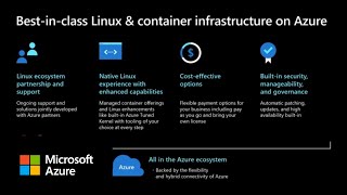 Get a native experience and integrated support with Linux on Azure [upl. by Collie255]