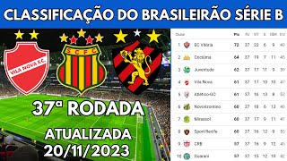 TABELA DO BRASILEIRÃO SÉRIE B  CLASSIFICAÇÃO DO CAMPEONATO BRASILEIRO SÉRIE B HOJE  RODADA 37 [upl. by Nnagrom]