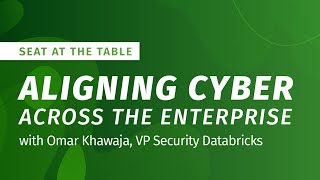 Aligning Cyber Across the Enterprise [upl. by Ezitram]