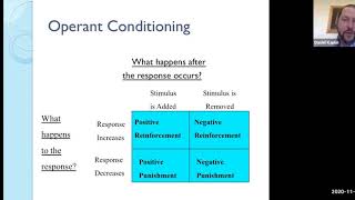 Operant Conditioning and Social Learning Theory and Personality [upl. by Reyem]