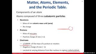 Day 2 BIO 210 700 Lecture FA2024 Chemistry [upl. by Oswal]