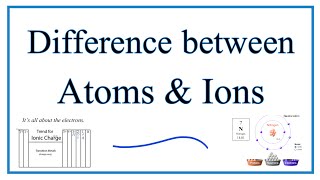 Difference between Atoms and Ions Explanation amp Examples [upl. by Marthena]