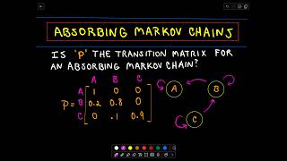 Markov Chains  Part 7  Absorbing Markov Chains and Absorbing States [upl. by Afatsum329]