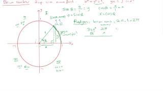 9 Kalkülüs 1  trigonometrik fonksiyonlar 2  birim çember radyanın özüreferans açı [upl. by Catto]