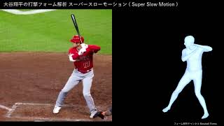 大谷翔平の打撃フォーム解析 スローモーション 【横から】 [upl. by Isyak]