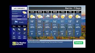 The Weather Network Local Forecast Toronto 11022024 [upl. by Daniala984]