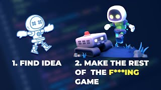 The 6 Steps to Create Your First Game [upl. by Arelc]