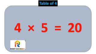 4 times table  table 4  multiplication table 4  times table [upl. by Cod355]