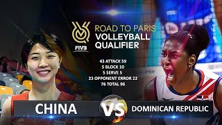 China vs Dominican Republic  Womens OQT 2023 [upl. by Audun508]