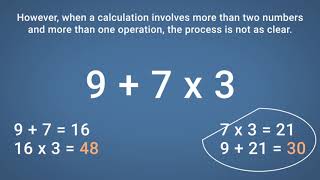 BIDMAS Order of Operations  Functional Skills [upl. by Sido]