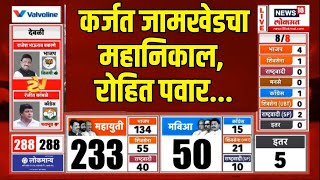 Karjat Jamkhed Vidhansabha Result  कर्जत जामखेडमध्ये पवार फसले रोहित पवार [upl. by Ailet]