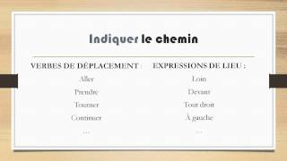 Indiquer le chemin [upl. by Jahdol446]