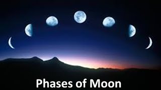 Phases of the Moon Explanation for kids Animation Lesson Unit [upl. by Iand]