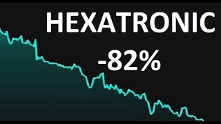 Har HEXATRONIC försämrats med 82 på 10 månader [upl. by Ainaj978]