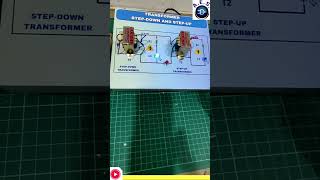 DIY StepUp amp StepDown Transformer Working Model  Ankur Project diy physics electronics school [upl. by Anoynek485]