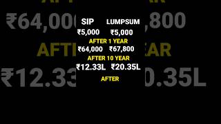 SIP vs LUMPSUM Which is better SIP Investment  Lumpsum Investment  Saving Fund shorts short [upl. by Adnahs]