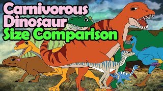 carnivorous dinosaur size comparison [upl. by Adnirb]