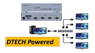 DTECH Powered 1 In 4 Out VGA Video Splitter Distribution Amplifier 500MHz  Tech Market Support [upl. by Colston991]