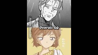 Johan Liebert vs Haibara Ai new editing style [upl. by Tom]