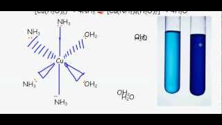 OCR A level Chemisty Unit F325 Module 3  Complex ions [upl. by Ahseekal782]