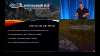 Common Carnivore Diet Myths [upl. by Ahtilat134]