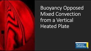 Visualization of Opposing Mixed Convection from a Vertical Plate [upl. by Nya322]