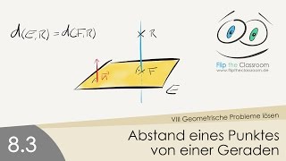 83 Abstand eines Punktes von einer Geraden [upl. by Burnley385]