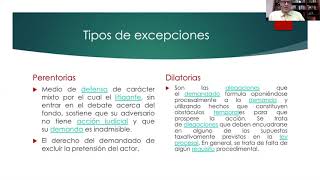 La contestación de demanda y reconvención [upl. by Dareen95]