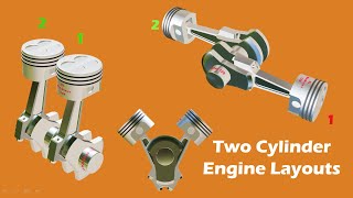 Two Cylinder Engine Layouts with Firing order  3D Animation [upl. by Romalda]