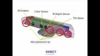 Voice Typing v Windows Speech Recognition in Windows 11 Quick 9 Min Tutorial [upl. by Grubb]