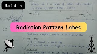 Radiation Pattern Lobes  Radiation Parameter of Antenna  Antenna and Wave Propagation [upl. by Adnotal209]