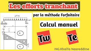 03 Calcul les efforts tranchant par la méthode Forfaitaire BAEL91CBA93 🤩 [upl. by Ahselrac]