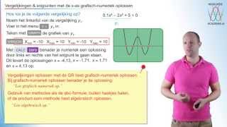 Grafische rekenmachine  vergelijkingen en snijpunten met de xas  WiskundeAcademie [upl. by Dnamra847]